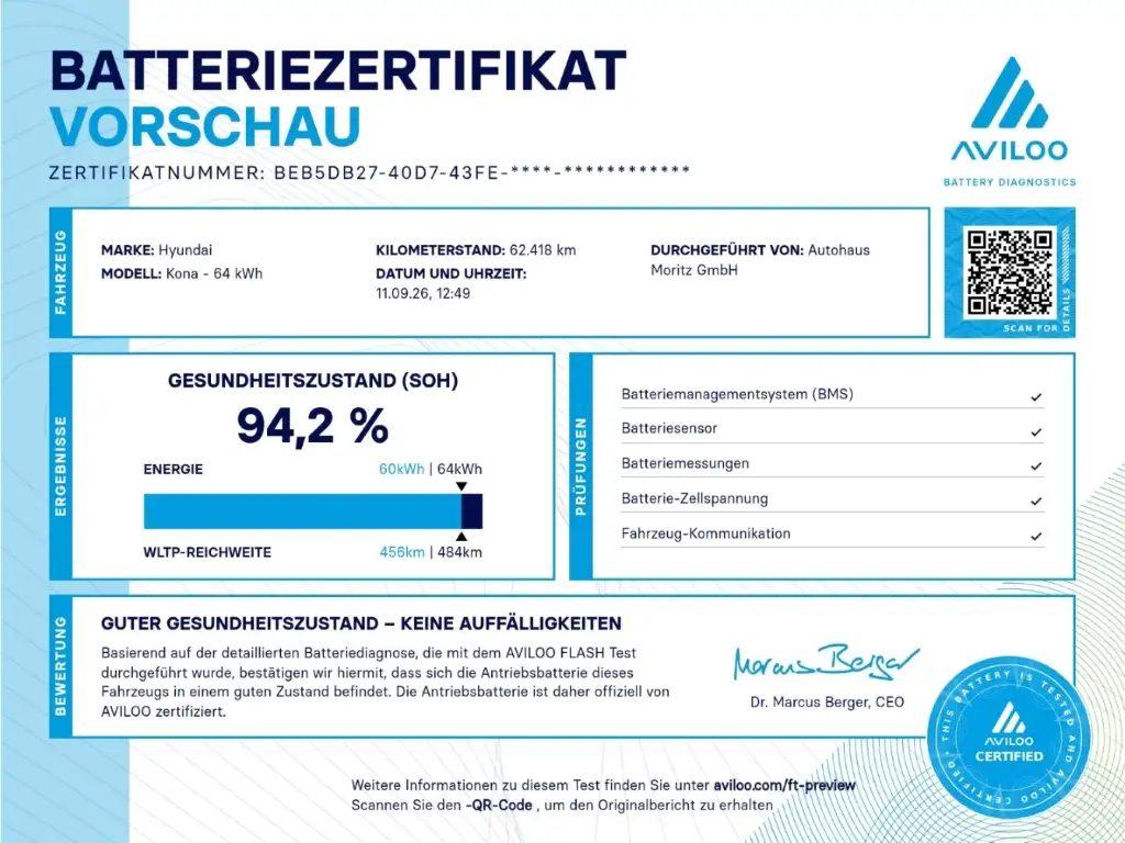 Hyundai KONA Select 2WD *IN KÜRZE VERFÜGBAR*