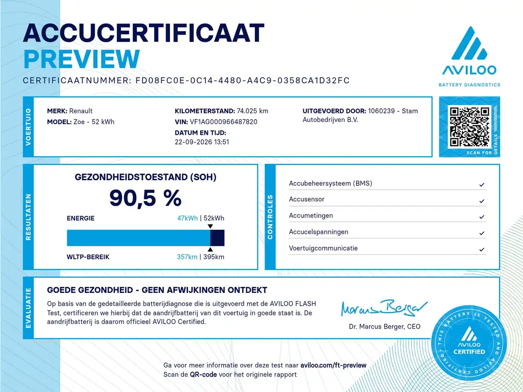 Renault ZOE R135 Intens 52 kWh KOOPBATTERIJ Apple Carplay/Andr