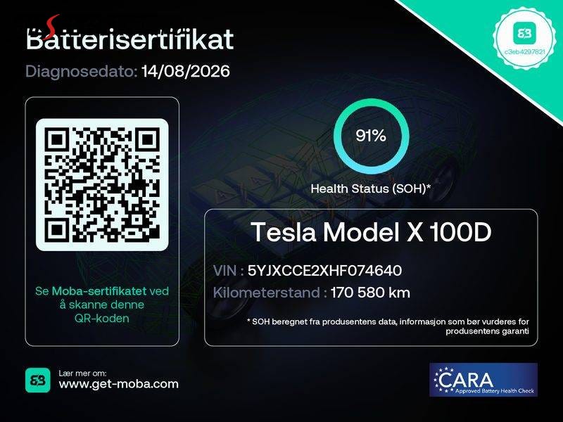 Tesla Model X