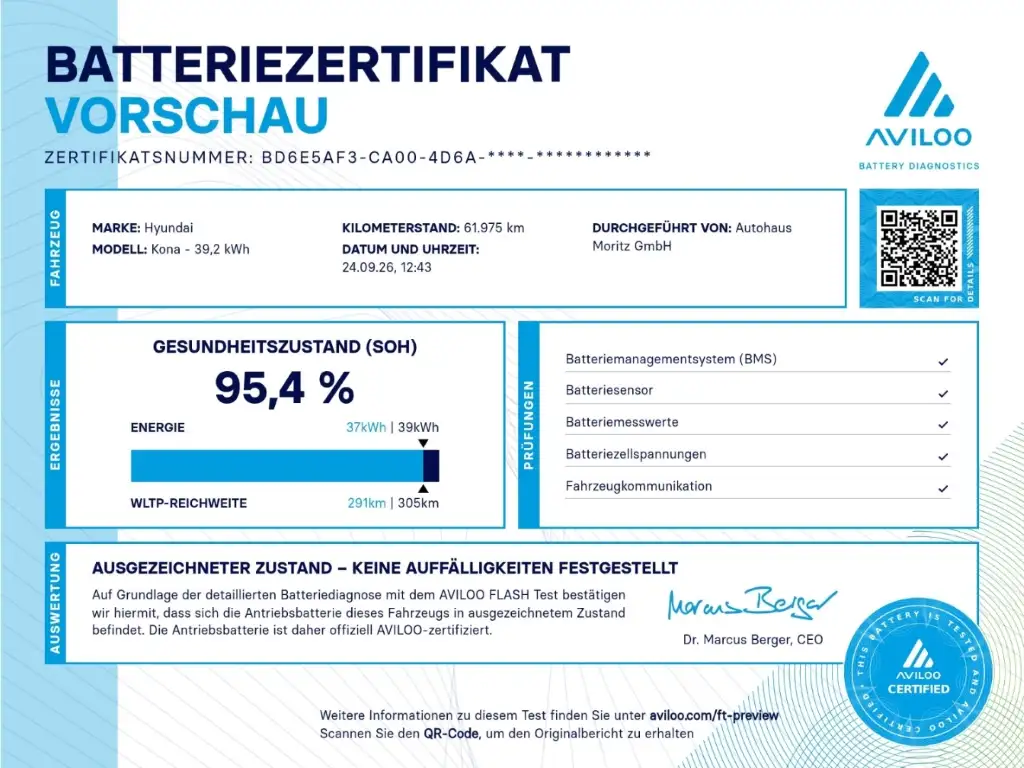 Hyundai KONA Select 2WD *SOH 95,4%*IN KÜRZE VERFÜGBAR*