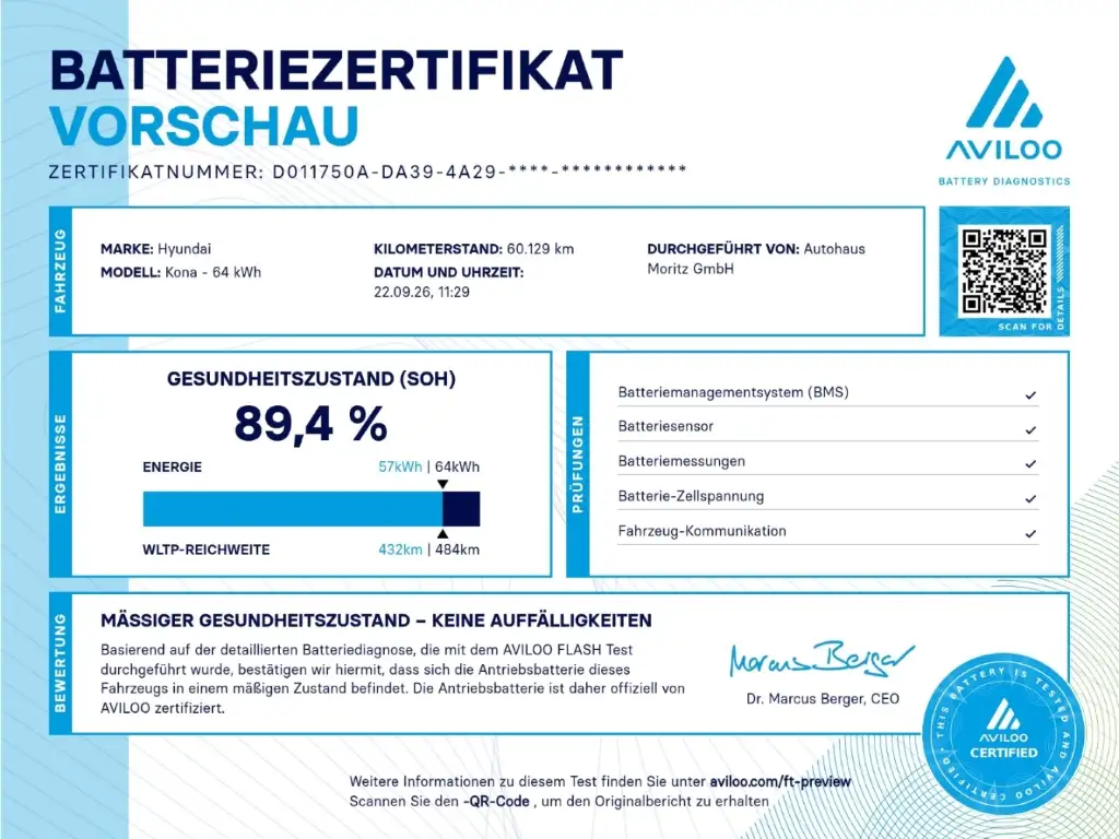 Hyundai KONA Premium 2WD *SOH 89,4%*ACC TEMPOMAT*