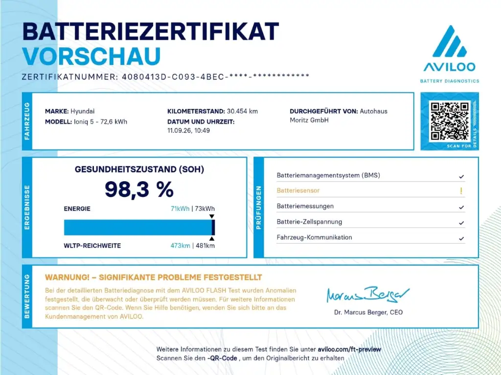 Hyundai IONIQ 5 Uniq Elektro 4WD *SOH 98,3%* *LEDER*BOSE SOUND*
