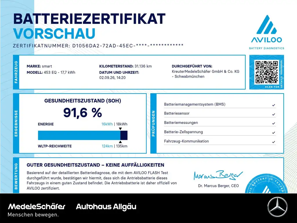 smart forFour fofour EQ passion Einparkhilfe Navi Sitzheizung
