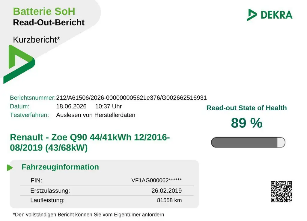 Renault ZOE LIFE ZE40 Batteriemiete PDC